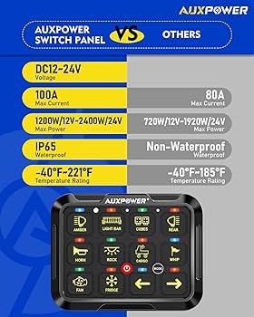 AUXBEAM スイッチパネル　自動調光機能　タッチコントロールパネル　プラド Amazon.co.jp: Auxbeam 8ギャングスイッチパネル BA80 自動調光